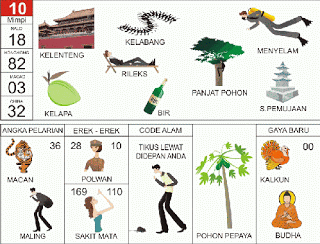 Kelenteng | 
Kelabang/Lipan | 
Menyelam | 
Kelapa | 
Bir | 
Rileks | 
Sang Pamuji